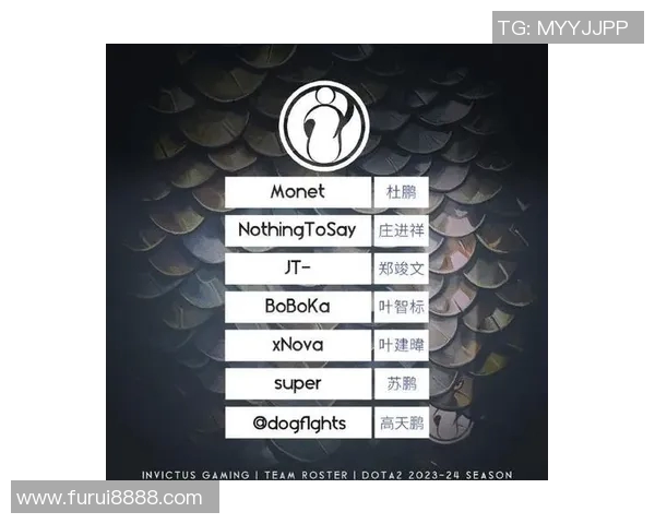 DOTA2赛季15深度解析IG战队中路突破策略与战术布局