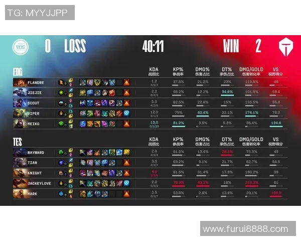 EDG与TES电竞总决赛赛后复盘分析团队配合与战术执行的关键因素