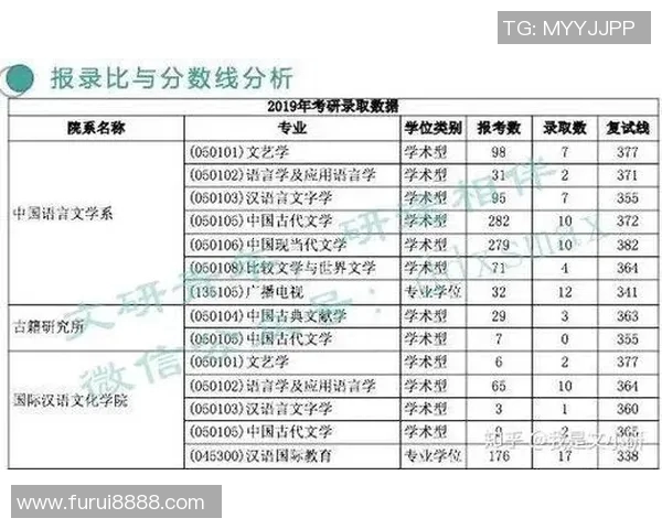 s15电竞总决赛独家分析TES与对手速度对比及战术解析
