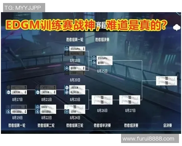 电竞比分王者荣耀新手必看意识提升攻略全方位入门指南