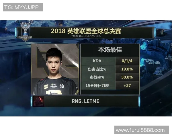 S15LOL比赛中RNG心理素质的显著提升与王者荣耀的影响分析