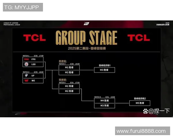 S15LOL城市赛点评WE战队状态与表现分析及未来展望 S15LOL城市赛点评WE战队状态与表现分析及未来展望