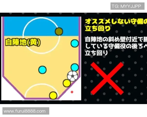 深入分析V5战队防守策略与战术执行的关键要素 深入分析V5战队防守策略与战术执行的关键要素