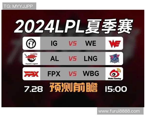 赛后复盘FPX与LNG对决的速度分析与战术探讨 赛后复盘FPX与LNG对决的速度分析与战术探讨